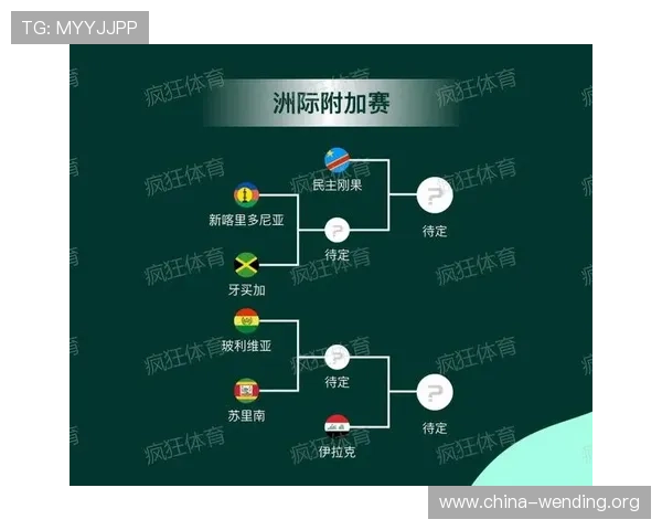 全面介绍世界杯小组赛赛程安排，详细说明每场比赛的时间、地点和比赛对阵情况