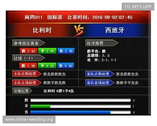 捷克对墨西哥比赛体彩规则说明及如何合理进行赛事投注
